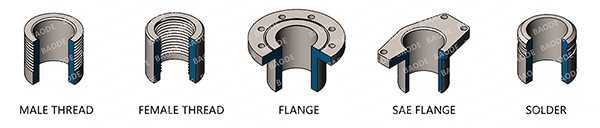 BAODE heat exchanger