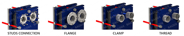 BAODE heat exchanger