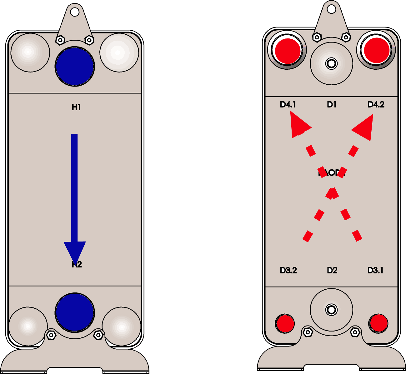 BAODE heat exchanger